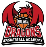 Malaysia Dragons Basketball Academy home